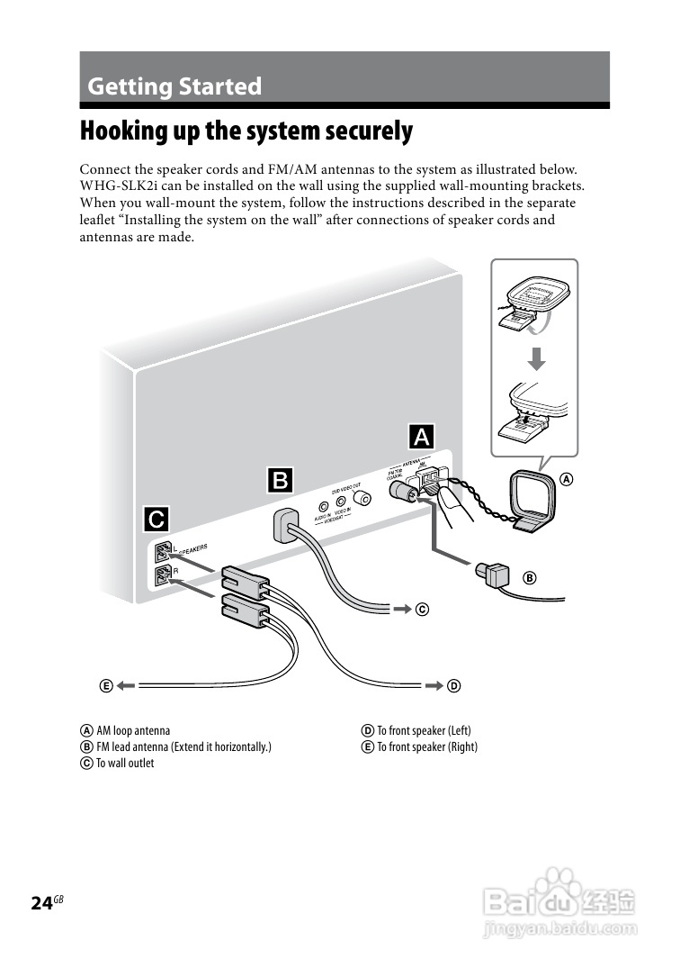 SONY WHG-SLK2i/SLK1i音响用户手册:[2]