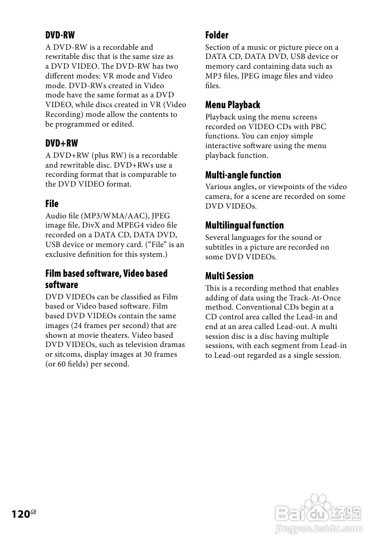 SONY WHG-SLK2i/SLK1i音响用户手册:[6]