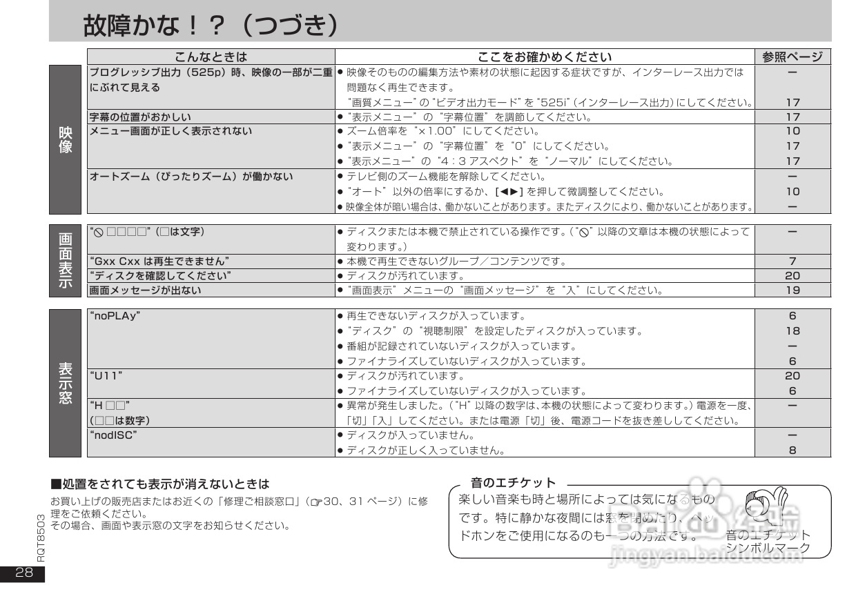 Panasonic DVD-S50 DVD播放器使用说明书:[2]