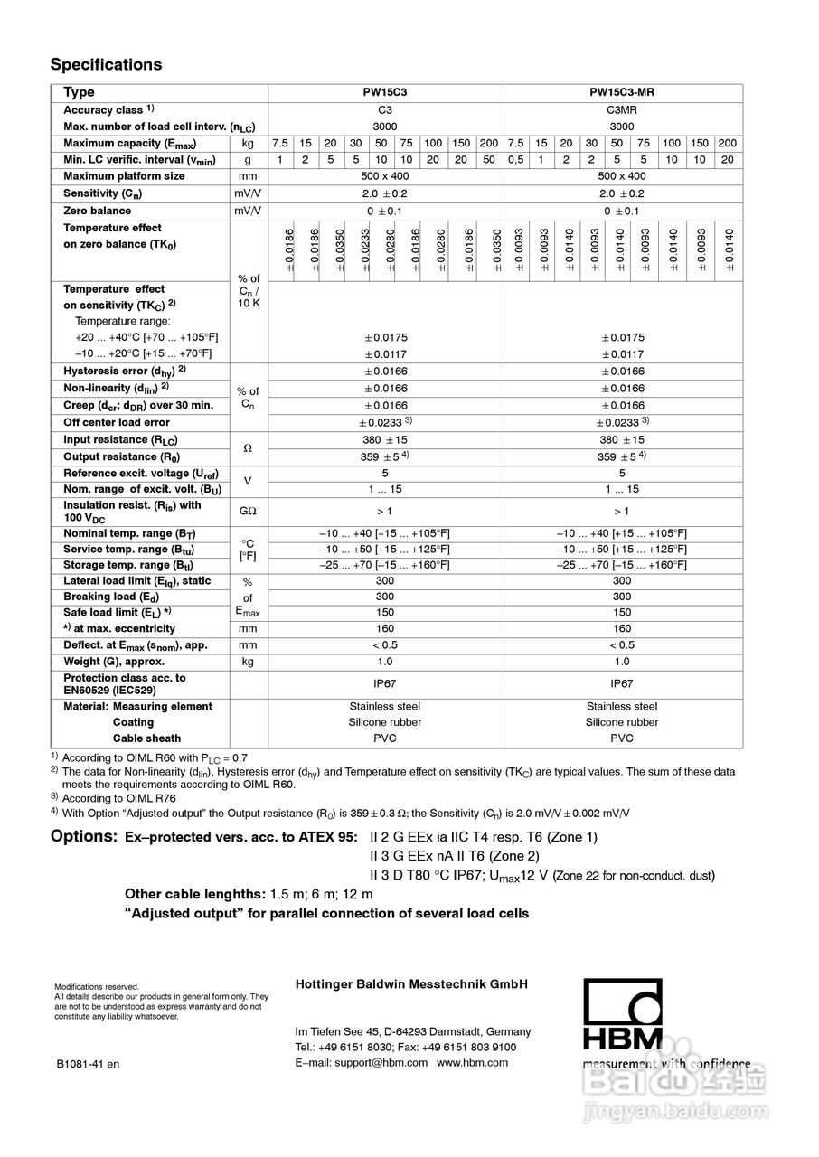 PW15传感器说明书