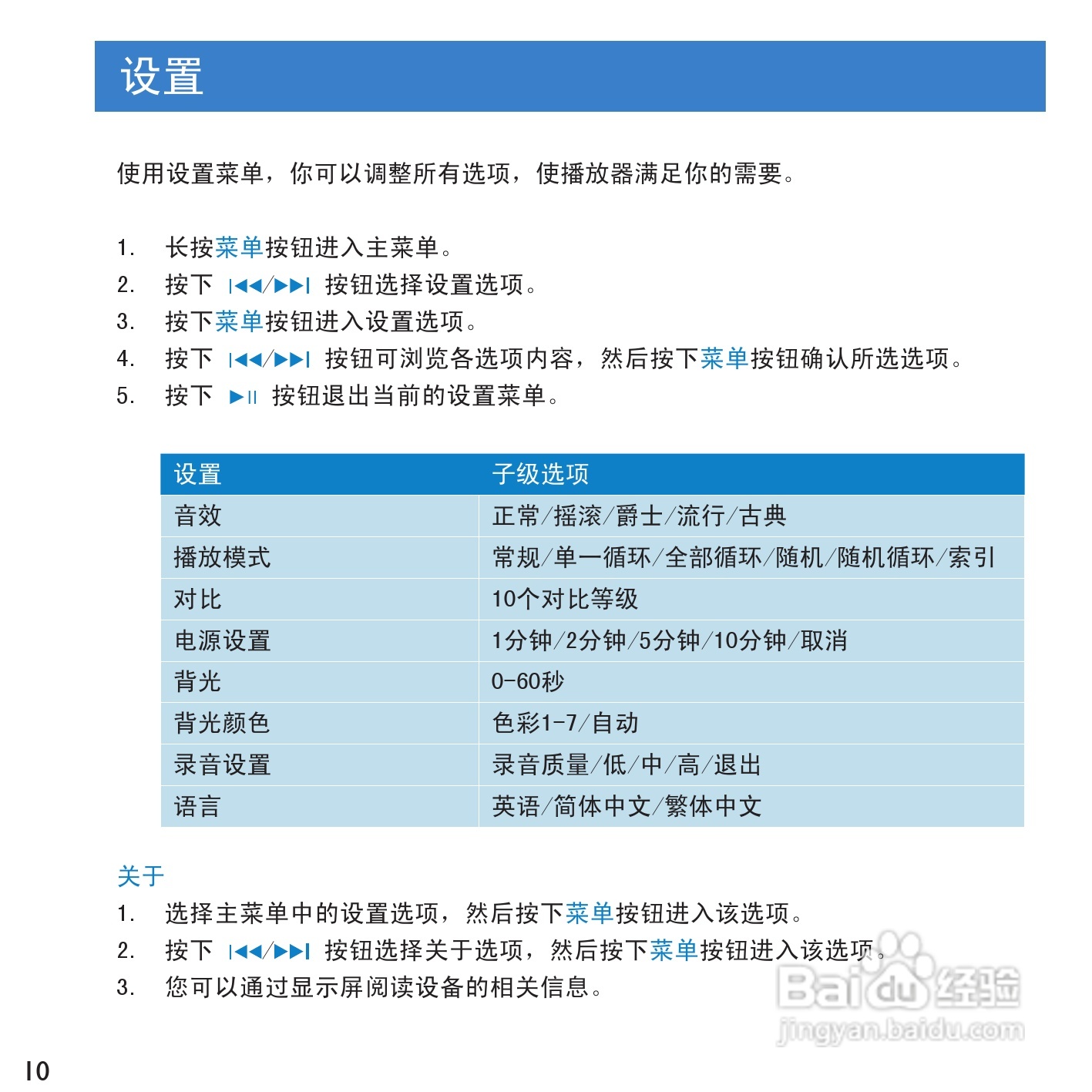 Philip飞利浦SA2000播放器说明书