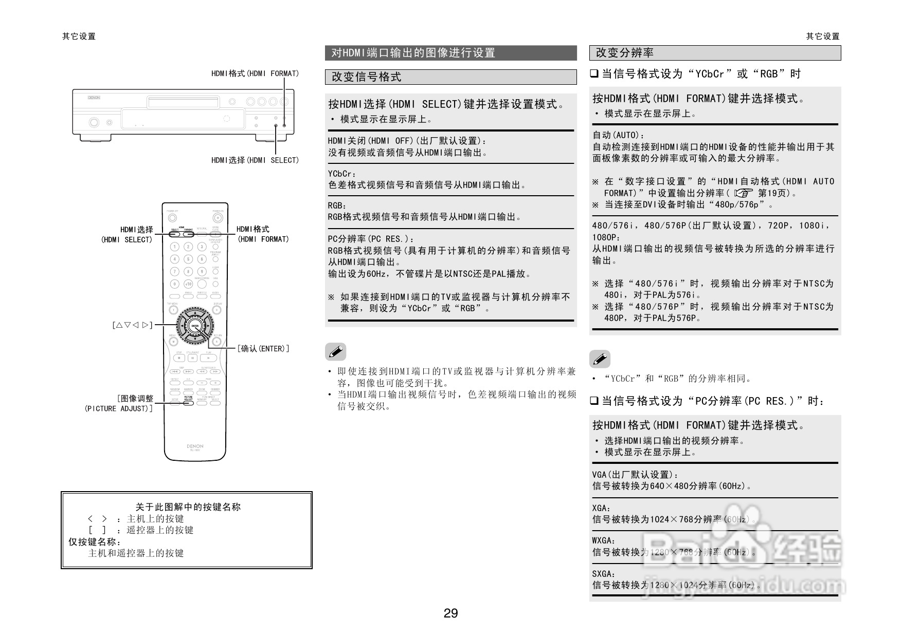 DENON播放机DVD-2930操作说明书:[2]