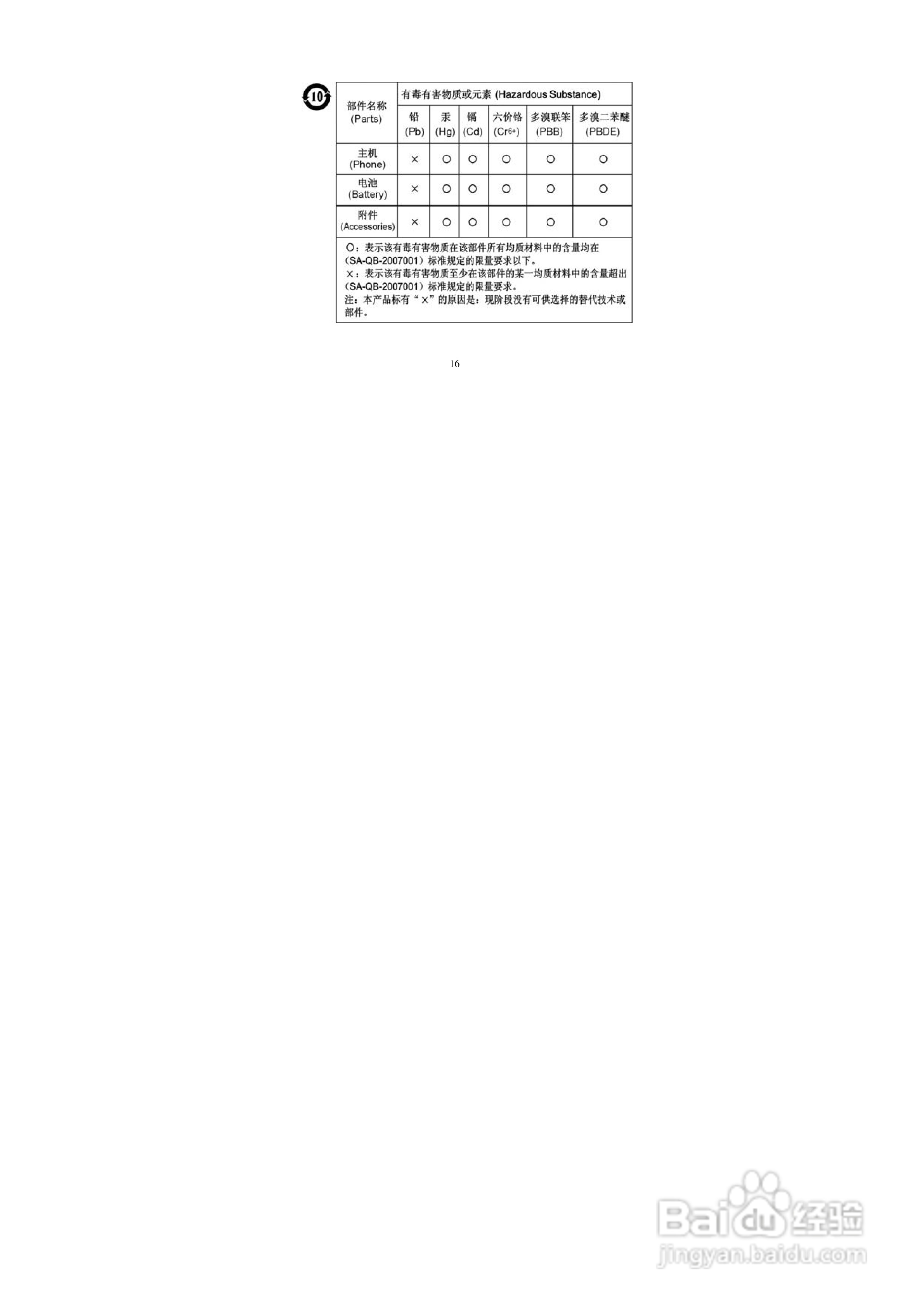 索爱SA-661 MP3播放器使用说明书
