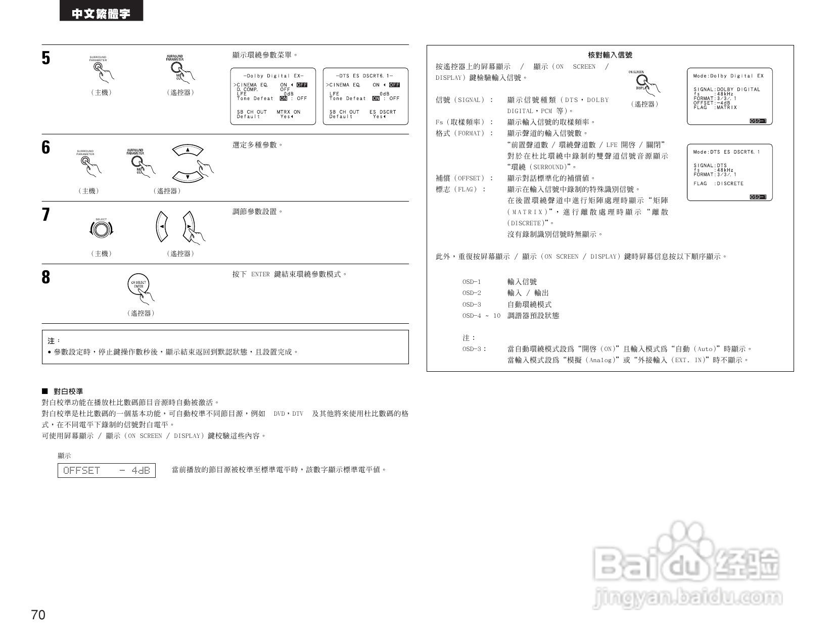 DENON AVR-2105收音环绕扩音机操作说明书:[4]