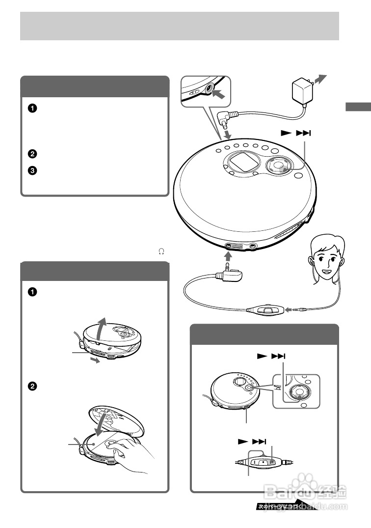 索尼D-FJ405播放机使用说明书:[1]