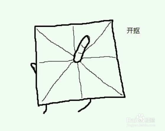 擦屁股省纸巾三个绝招