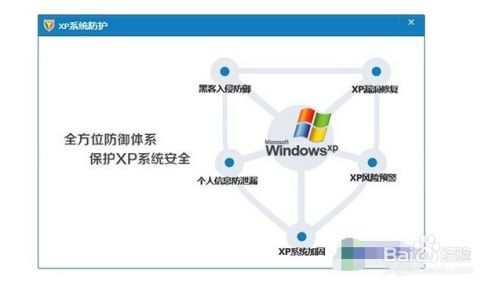 XP系统防护问题怎么解决？