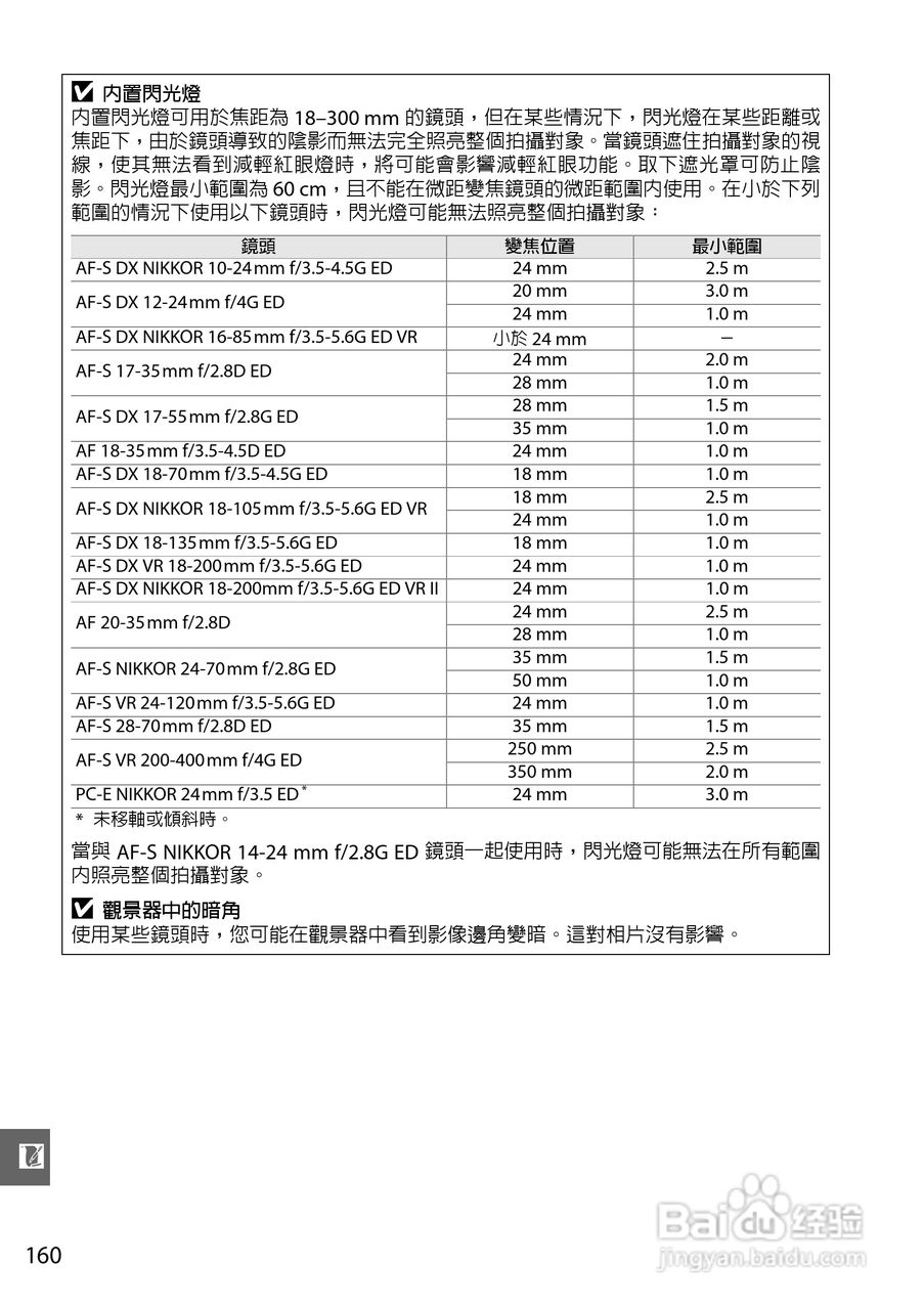 尼康D3000数码相机使用说明书:[18]