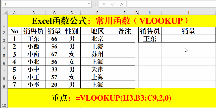 Excel函数公式:常用的5类函数公式