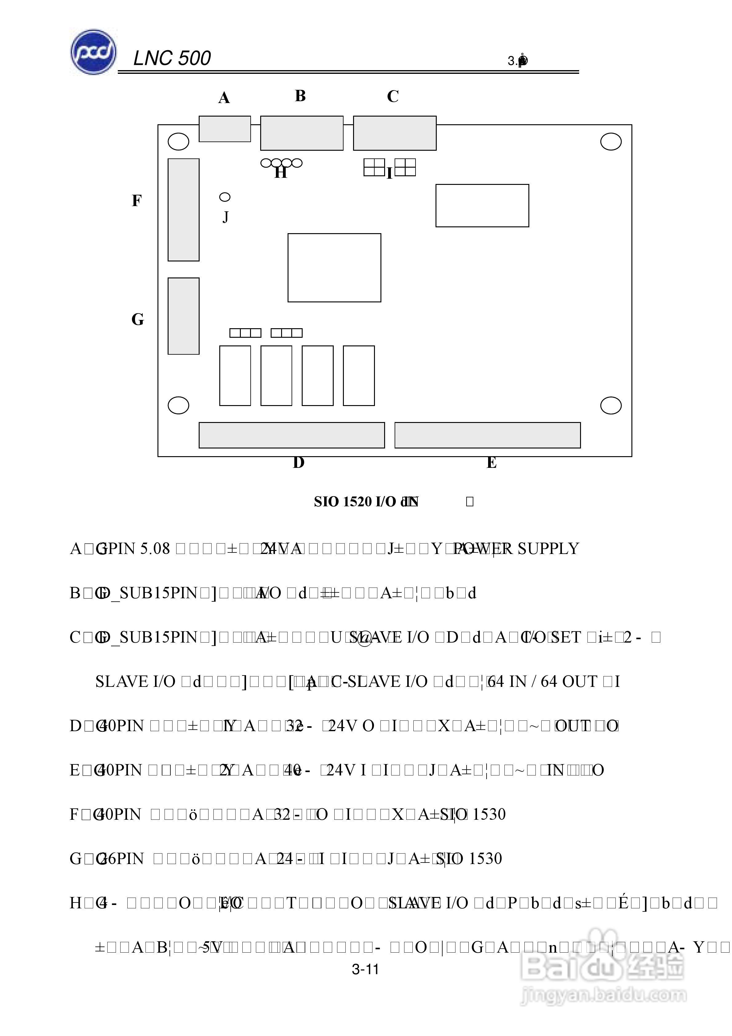 宝元科技LNC-M500系列铣床控制器维护手册:[3]