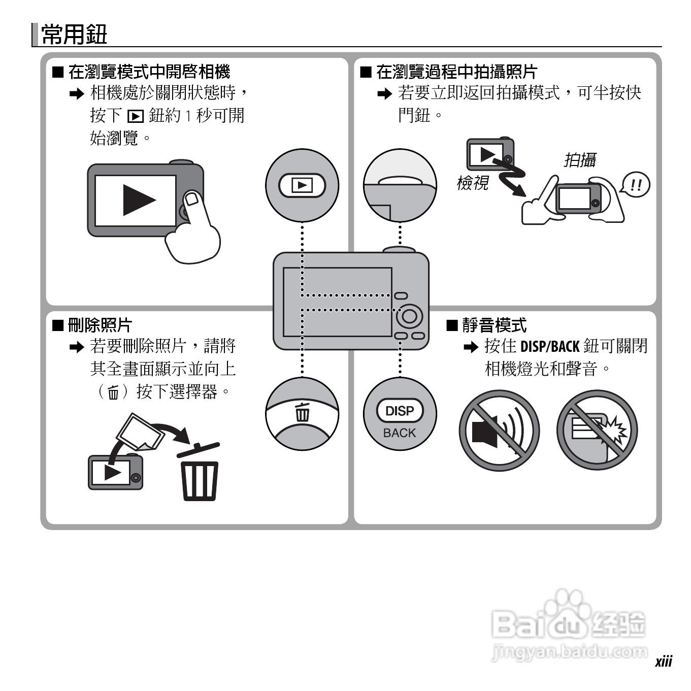 富士FinePix F500EXR数码相机使用说明书:[2]