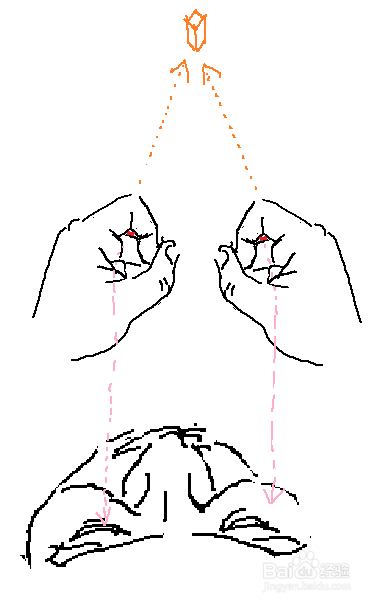 近视自我训练恢复法