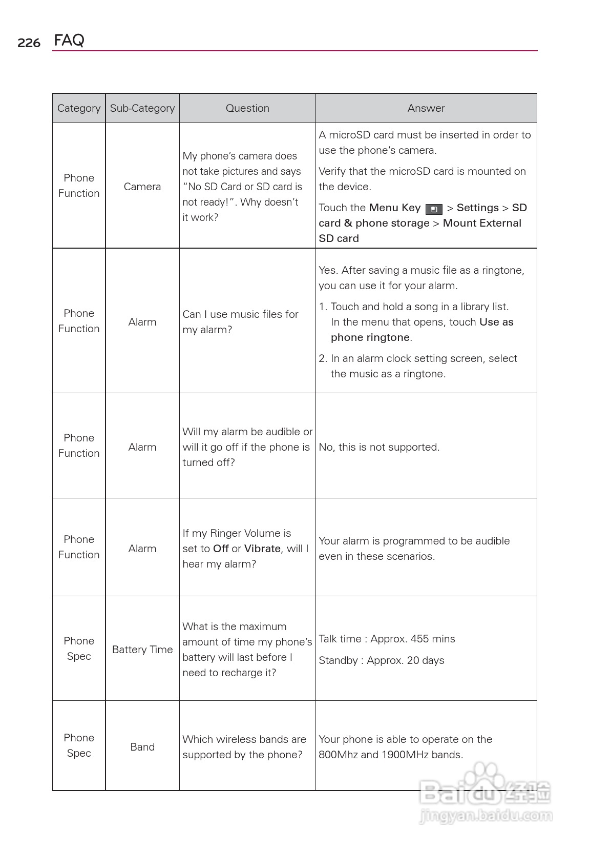 LG Rvolution VS910手机说明书:[23]