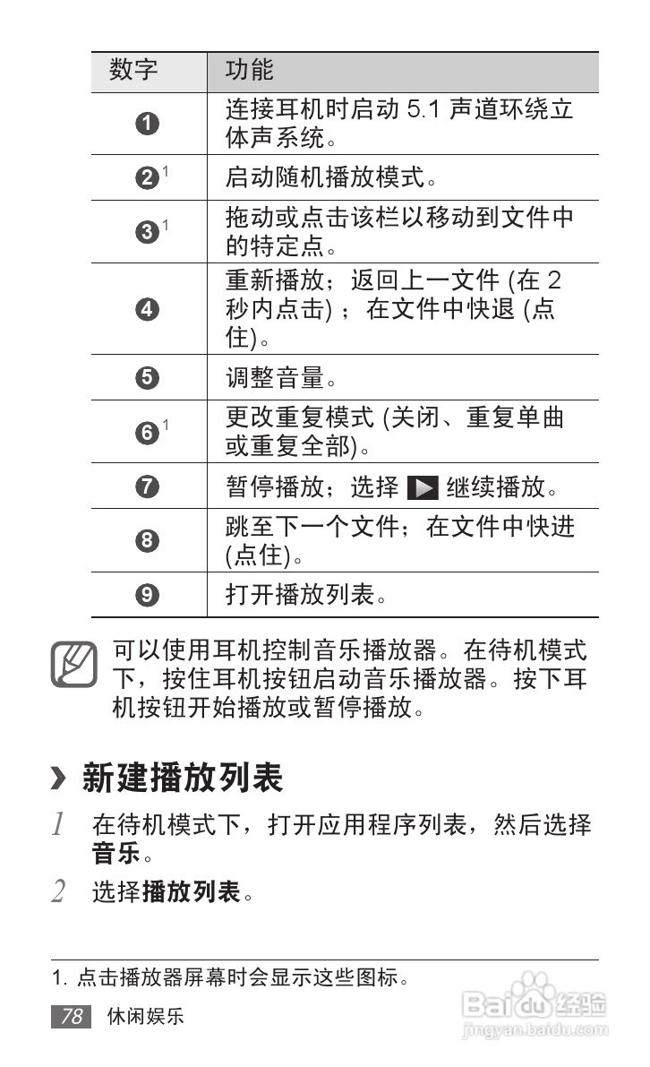 三星 SCH-i929手机说明书:[8]