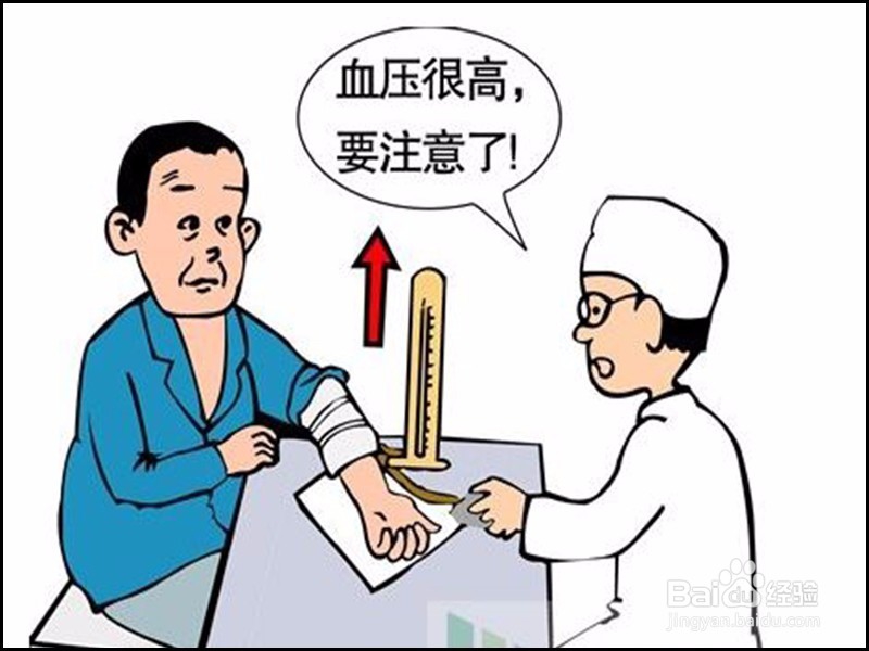 糖尿病的早期症状