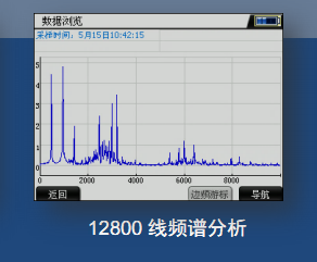 KMbalancerⅡ 现场动平衡仪的检测功能
