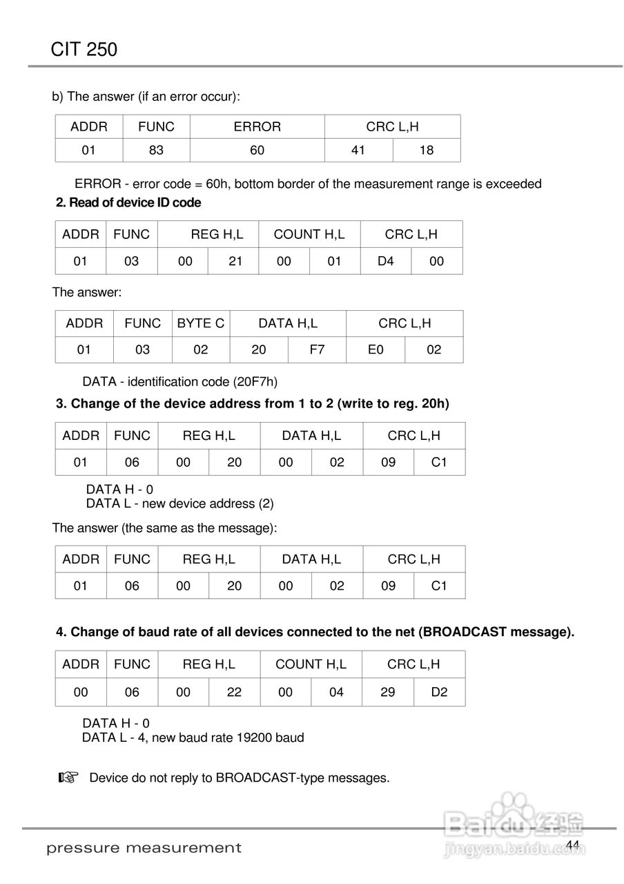 欧智博德CIT 250 流程显示器使用手册:[5]