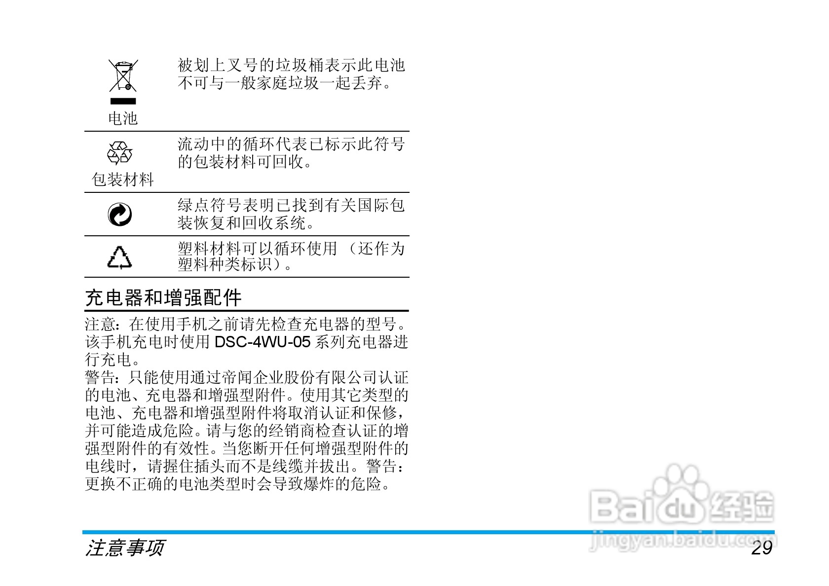 飞利浦 TS6610手机用户手册:[4]