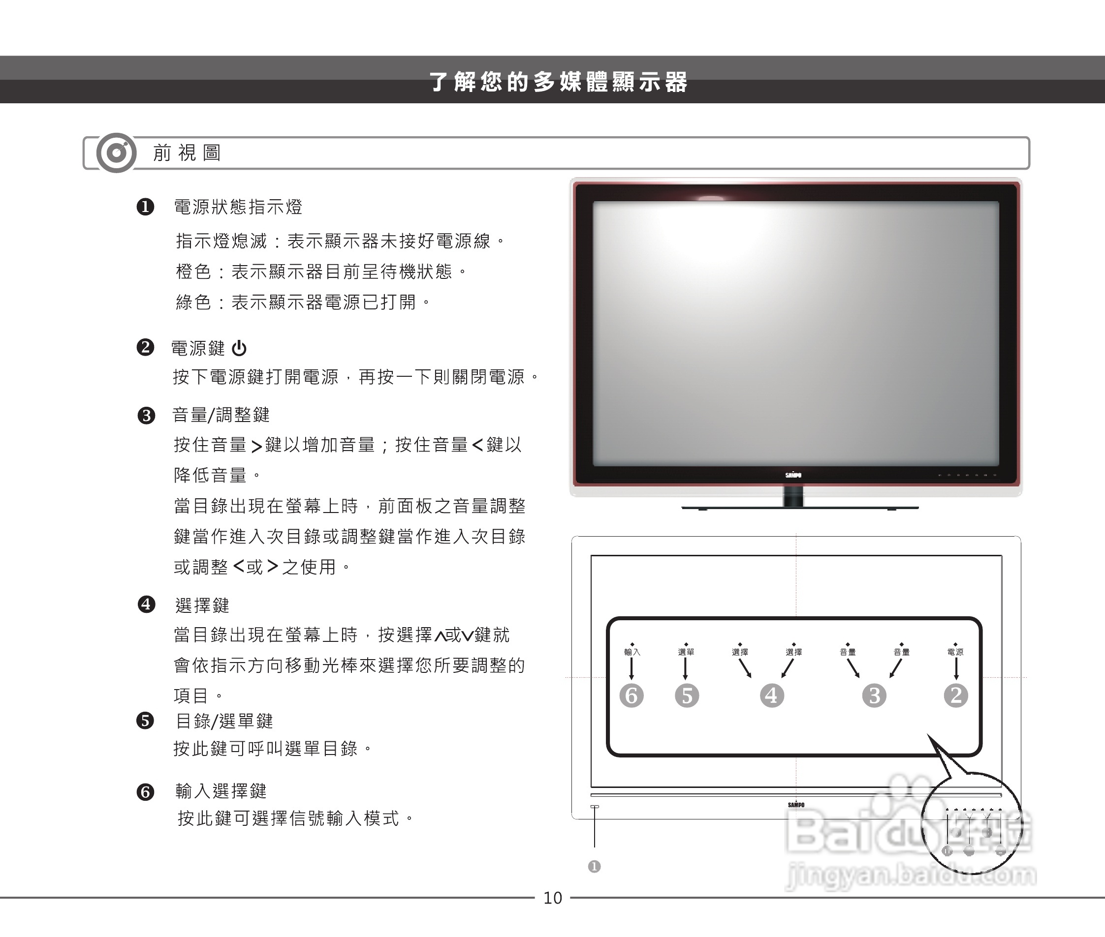 声宝LEM-46Z826型多媒体显示器使用说明书:[2]