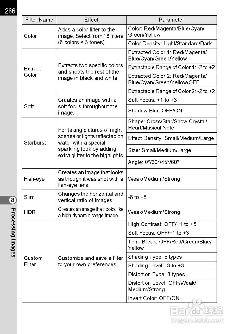 宾得K-5数码相机使用说明书:[27]