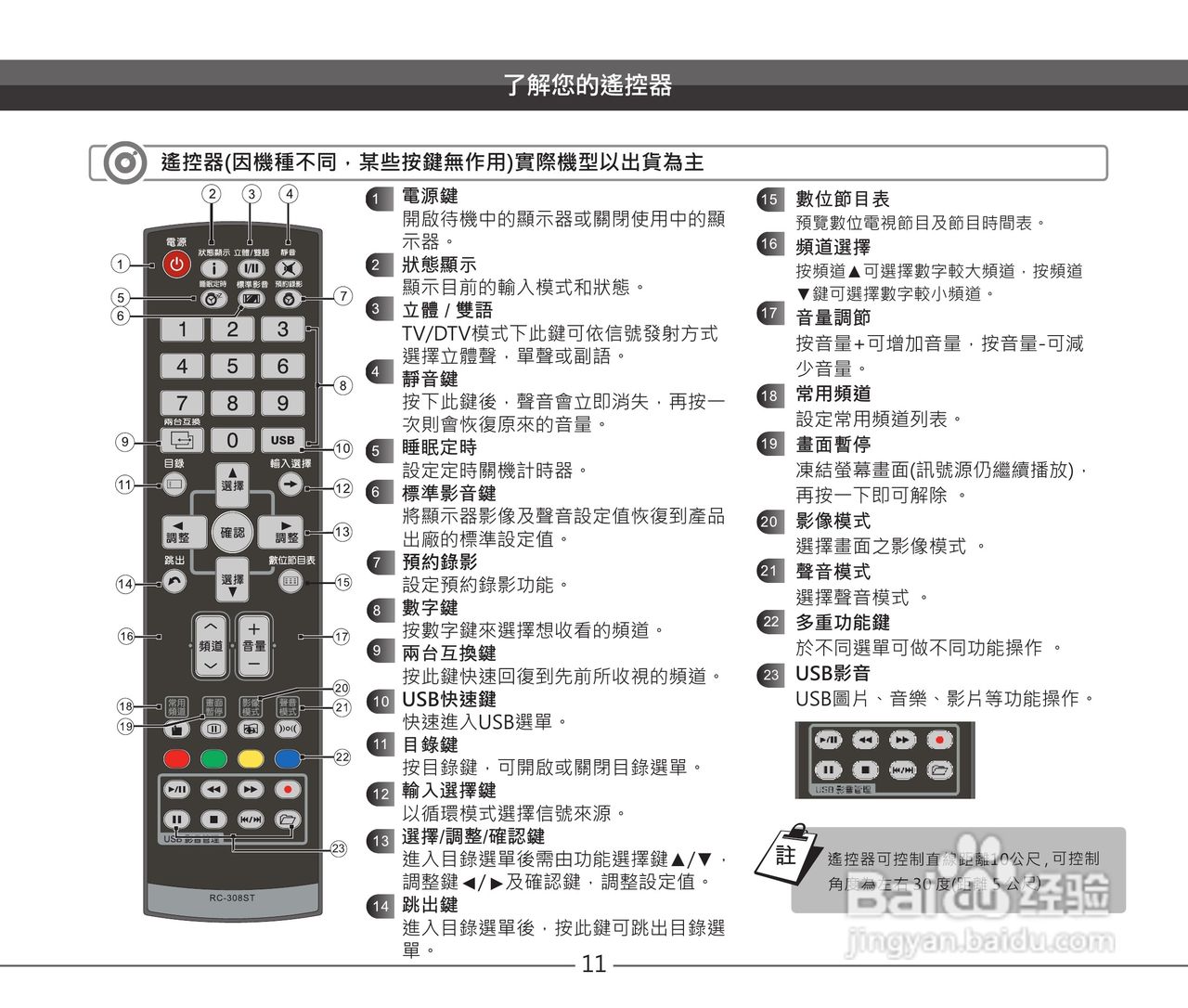 声宝EM-46VC2110D型液晶显示器说明书:[2]