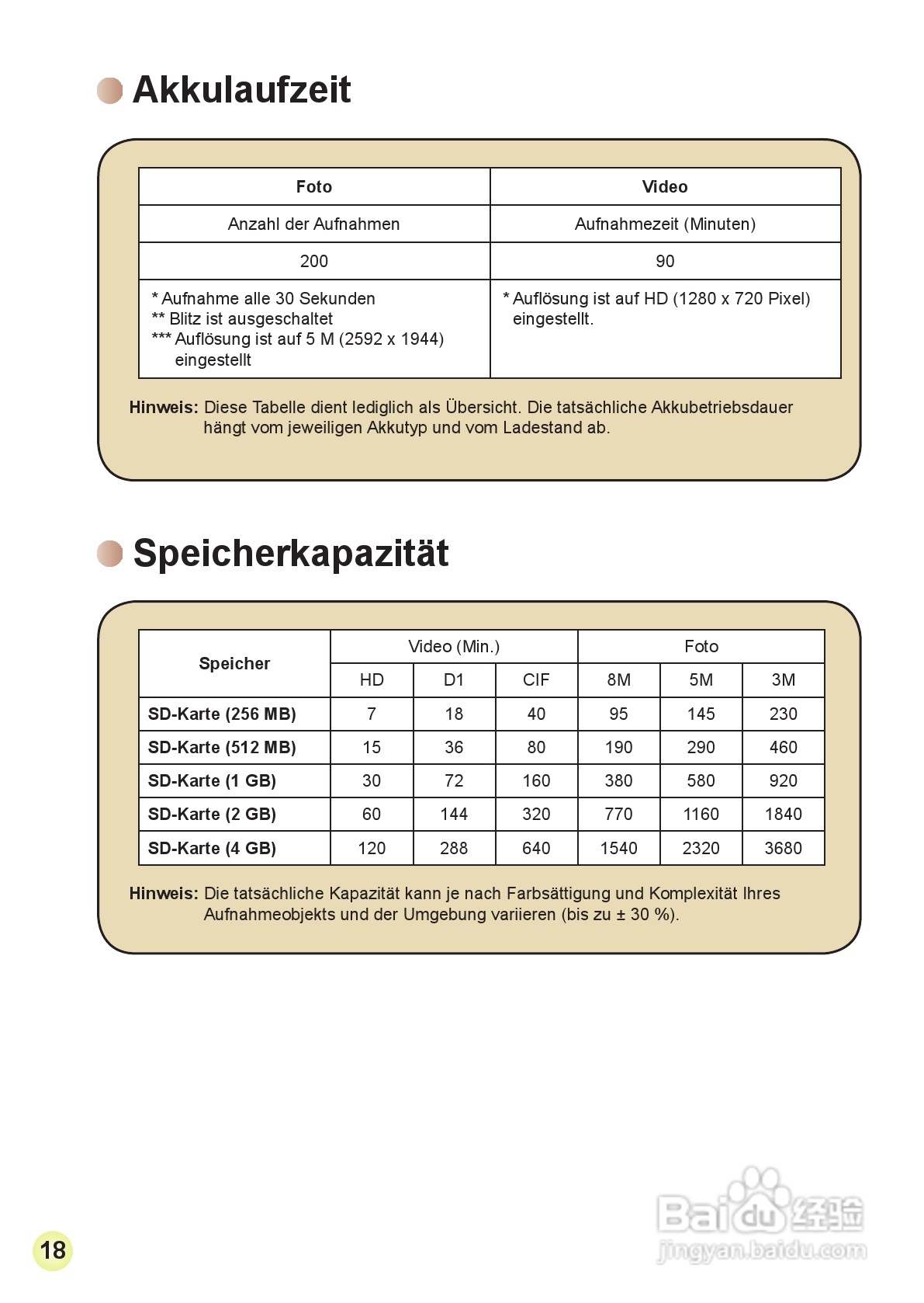 爱普泰克AHD-2数码摄像机使用说明书:[5]