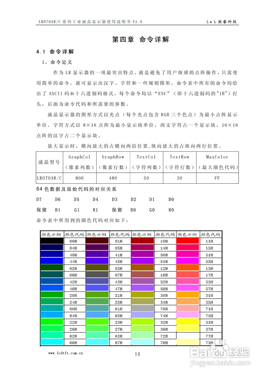 LR070AR/C型彩色工业液晶显示器使用说明书:[2]