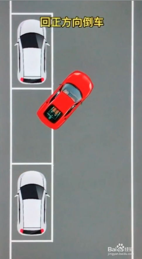 科目二的侧方入库有什么小技巧？