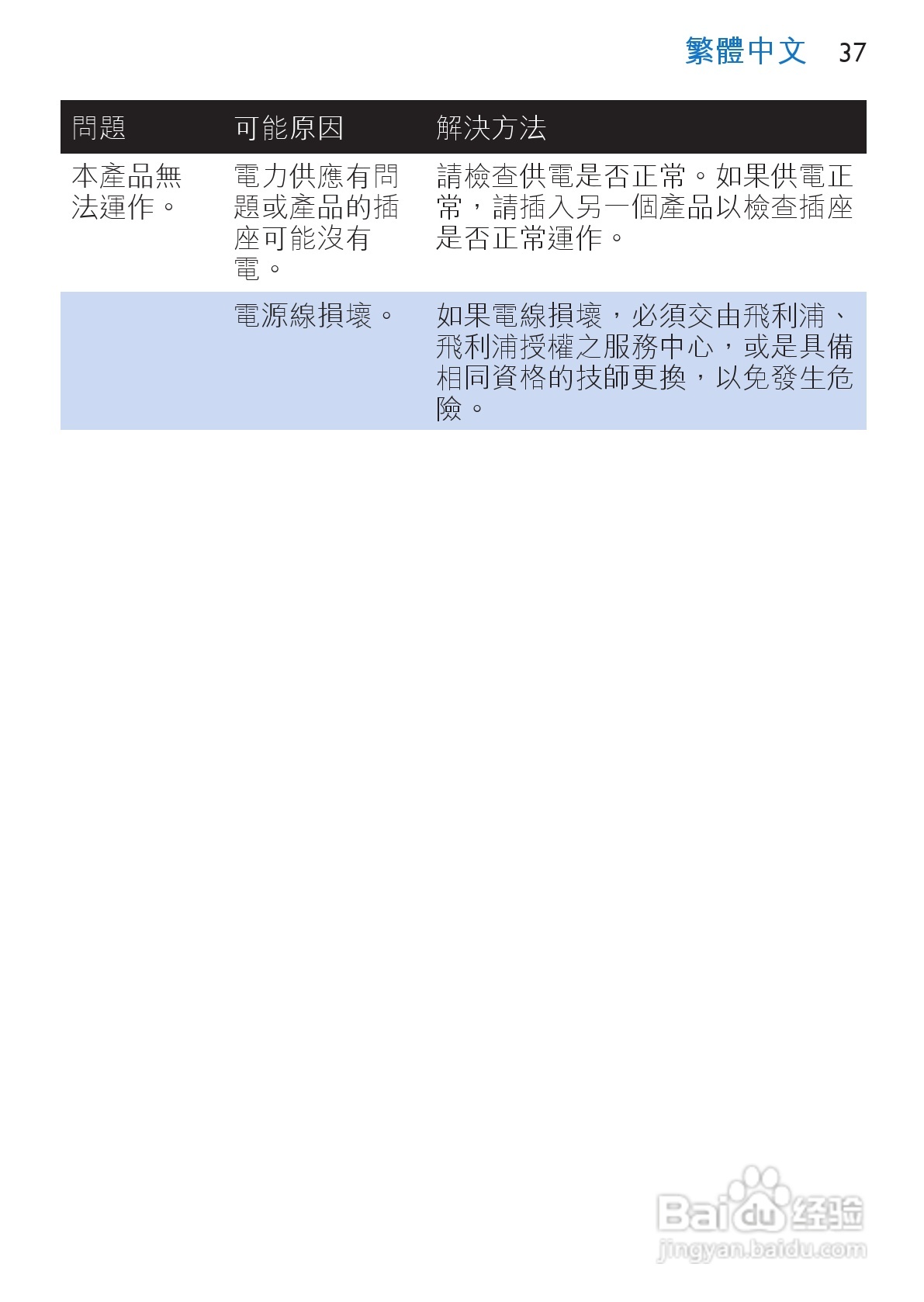 飞利浦 HP4686美发器使用说明书:[4]
