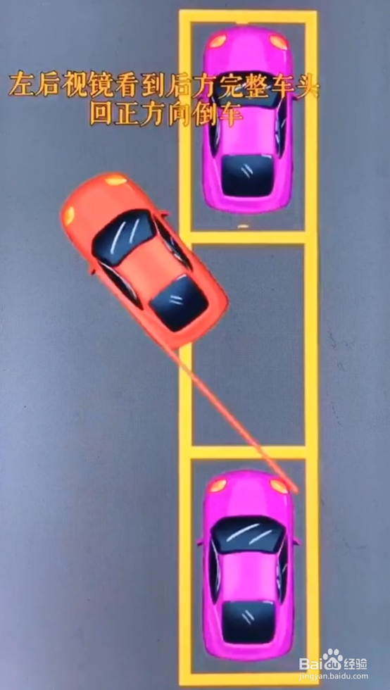 如何正确的侧方停车