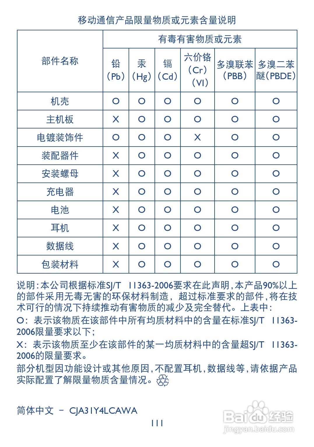 TCL A998手机说明书:[6]