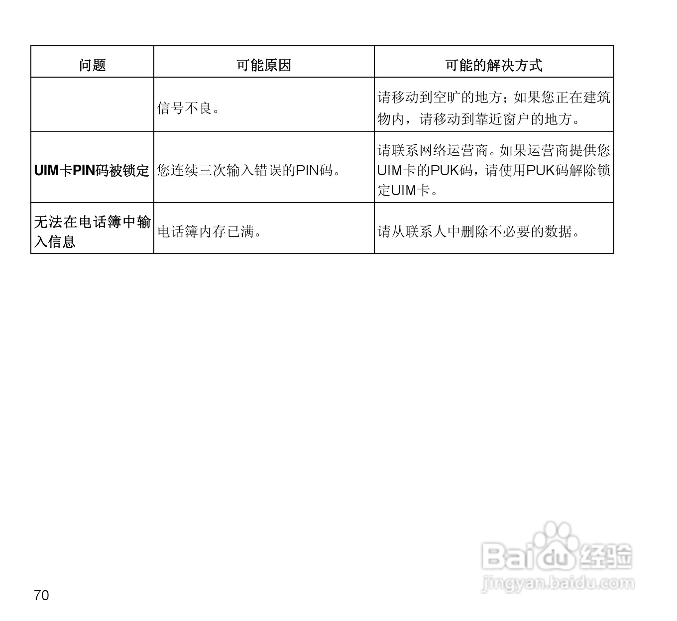 中兴N880E CDMA2000数字移动电话机使用手册:[7]