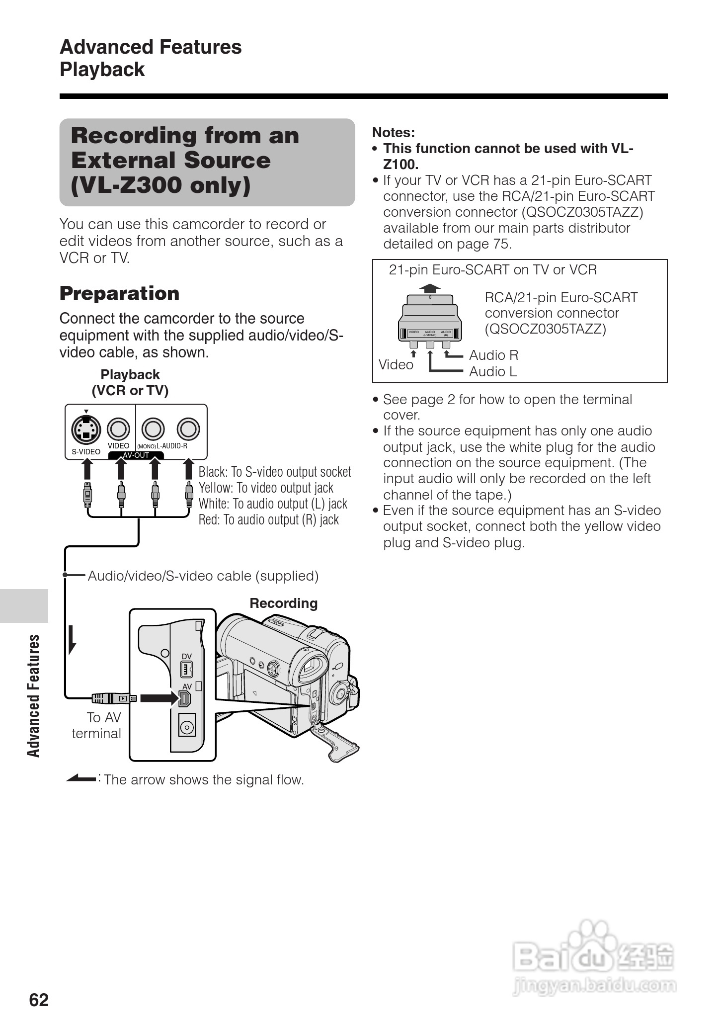 夏普VL-Z100H数码摄像机使用说明书:[8]