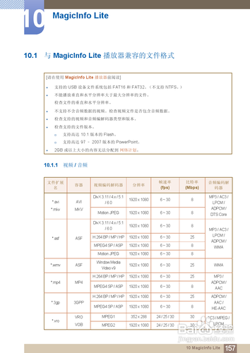 【说明书】三星MD55B液晶显示器（六）