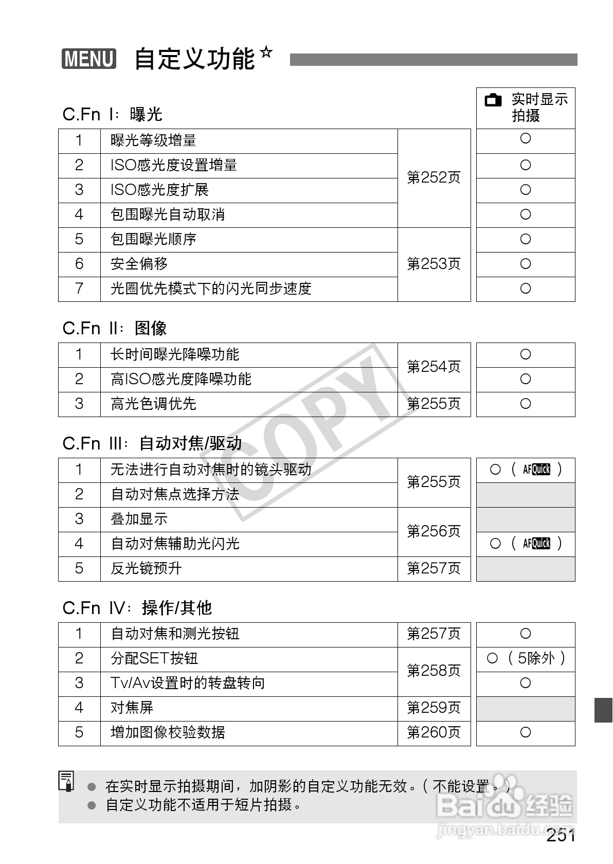 佳能eos 60d數碼相機使用說明書:[26]