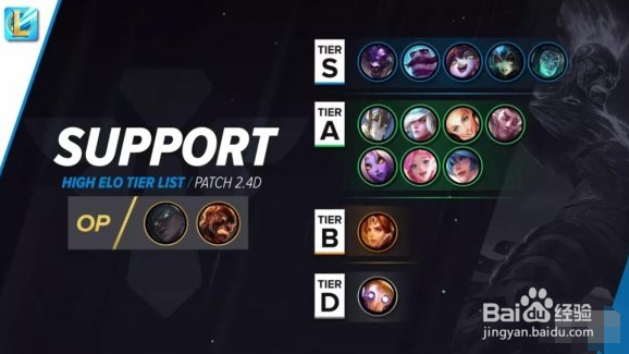 lol英雄联盟手游辅助英雄强度排行