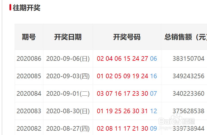 怎么查询双色球开奖？