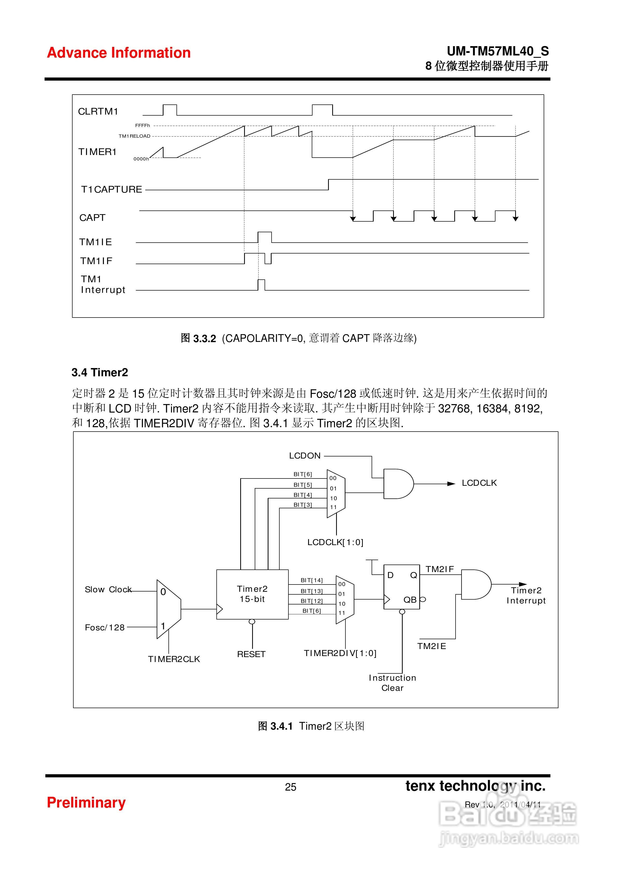 Preliminary TM57ML40 8位微型控制器使用手册:[3]