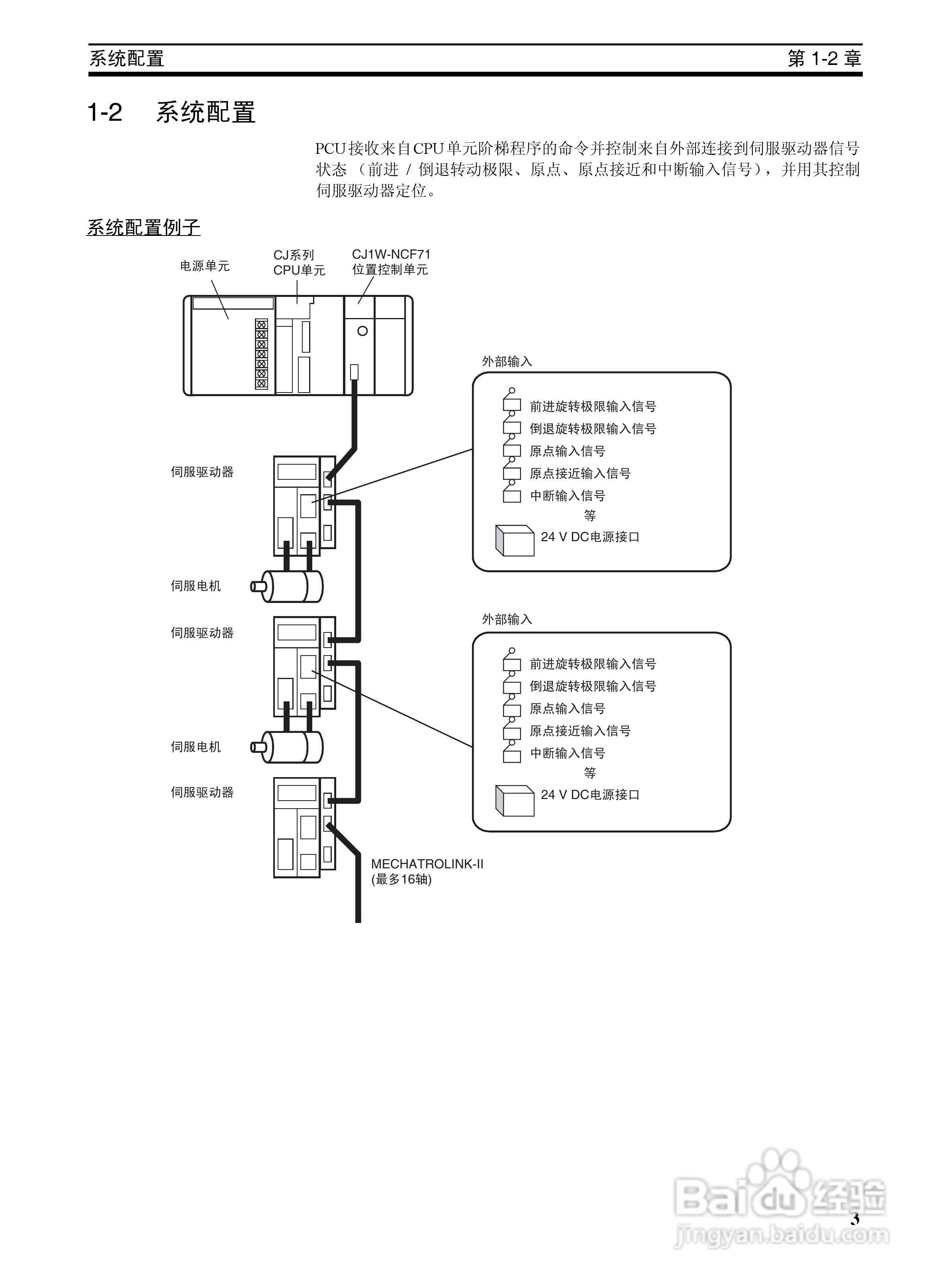 OMRON SYSMAC CJ1W-NCF71位置控制单元操作手册:[2]