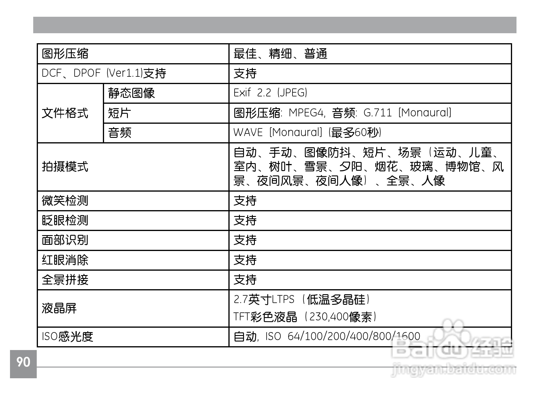 GE通用A1030数码相机说明书:[10]