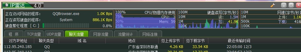 IP雷达-锁定ip,定位网络问题