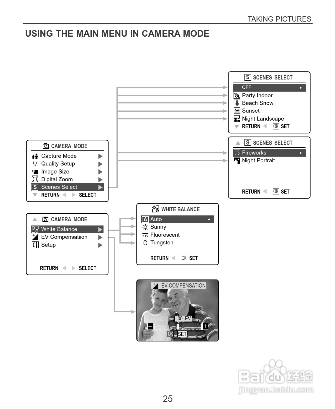 Rollei dc3100型数码相机说明书:[3]