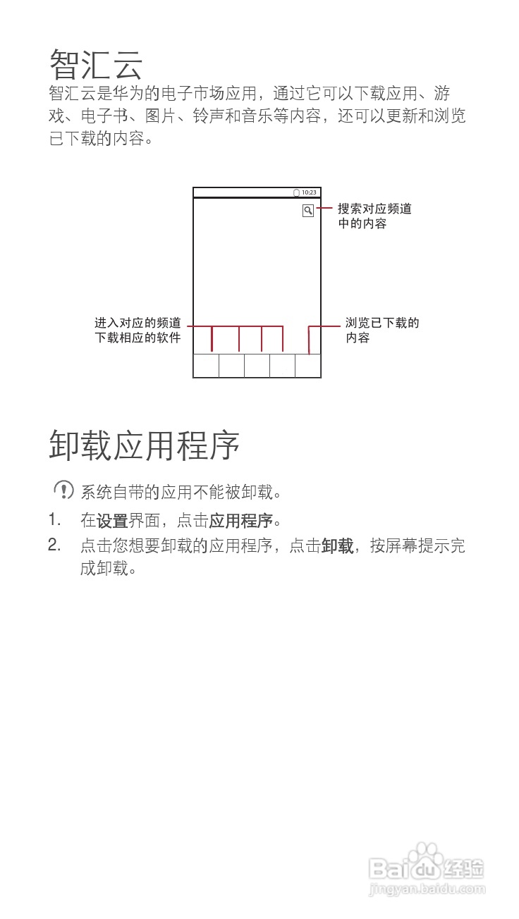 华为 G330D手机说明书:[2]