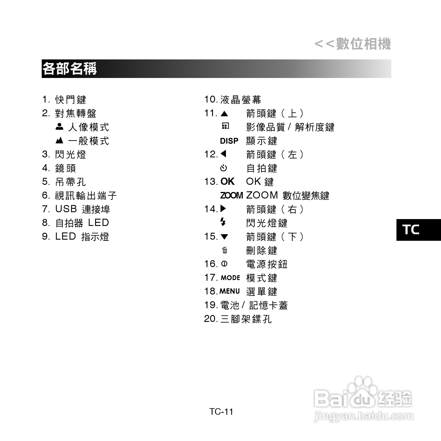 昆盈G-Shot P510型数码相机使用说明书:[2]