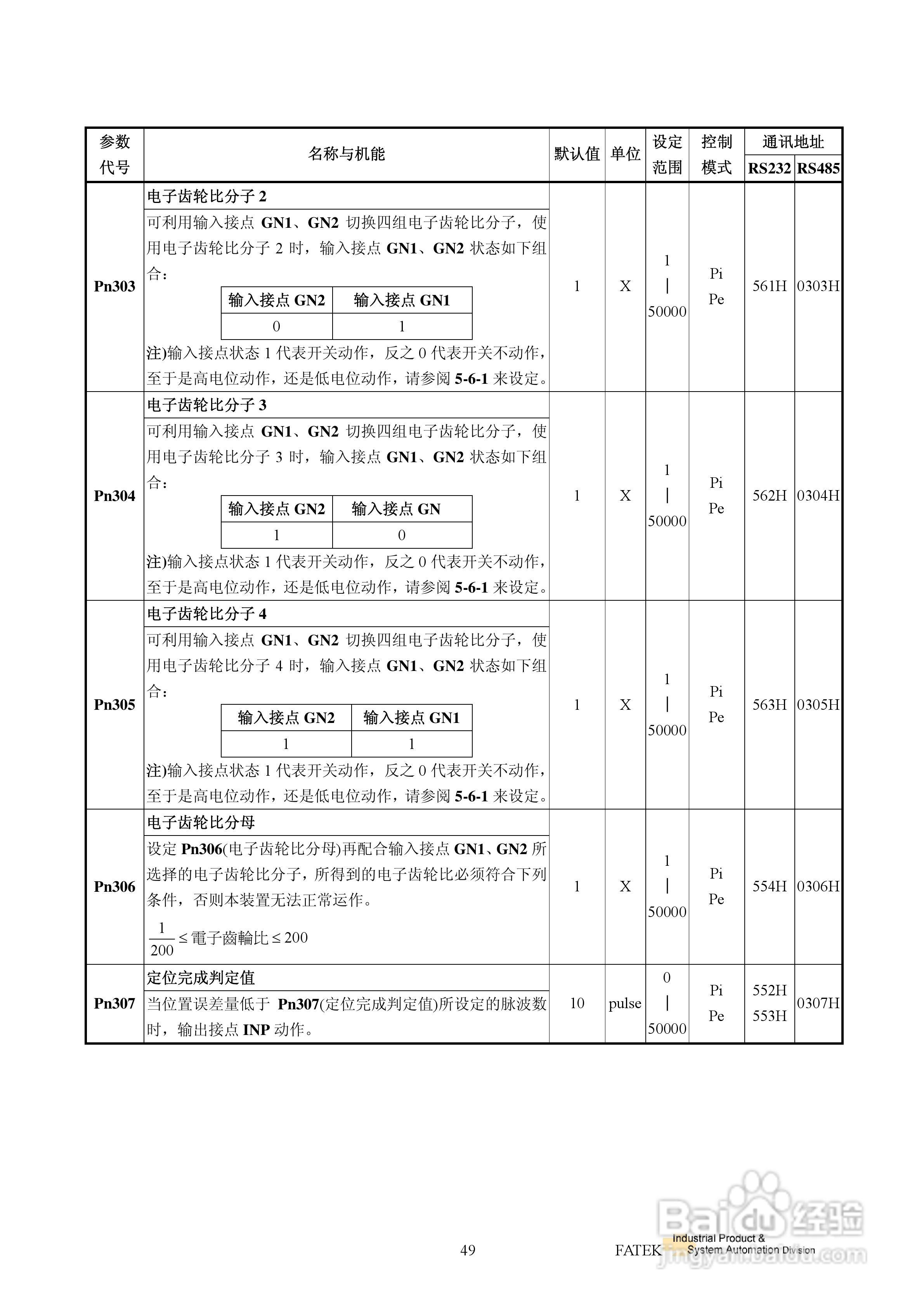 FATEK FSD-E2系列伺服驱动使用手册:[6]