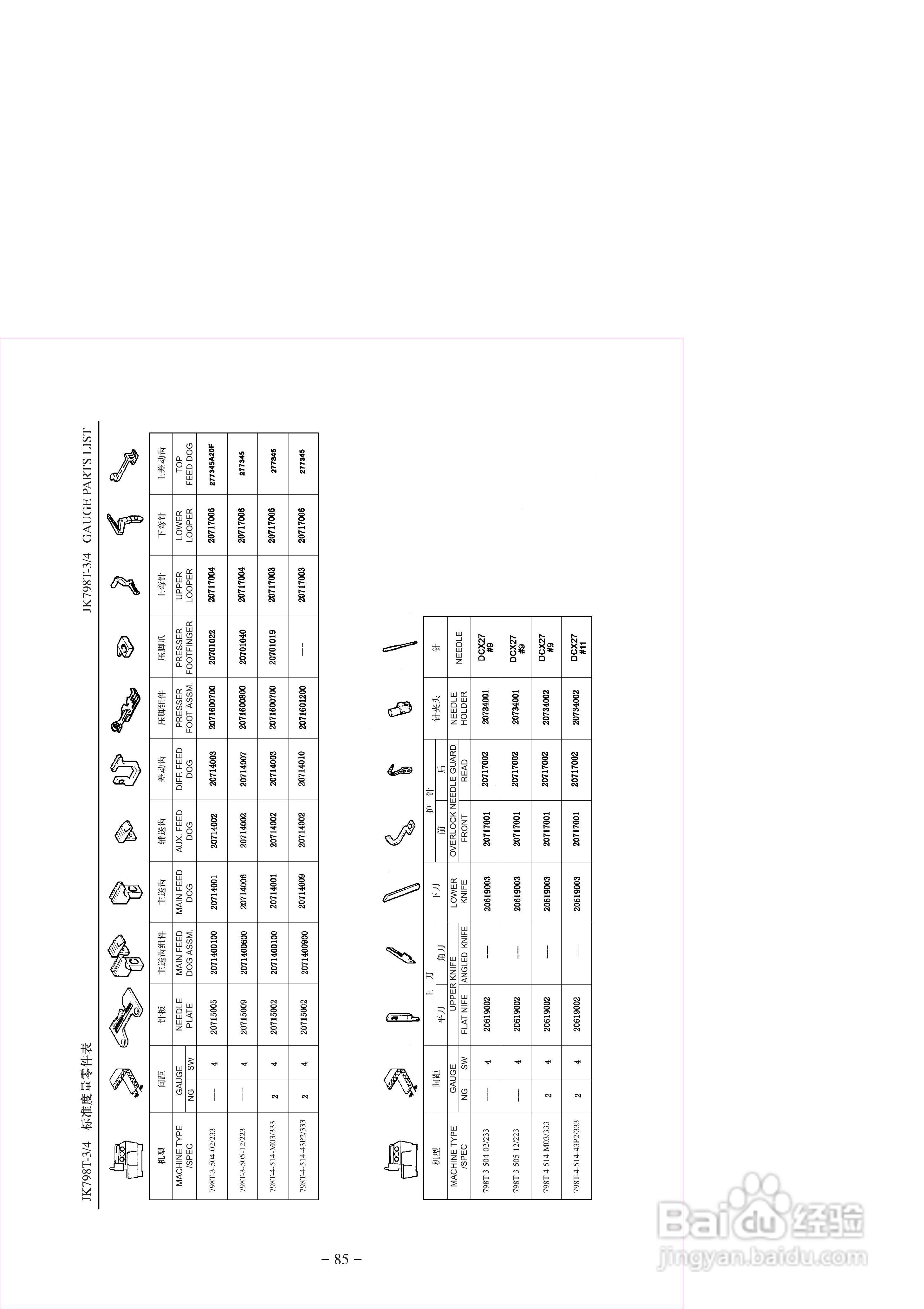 JK-798T型差动式超高速包缝机使用说明:[9]