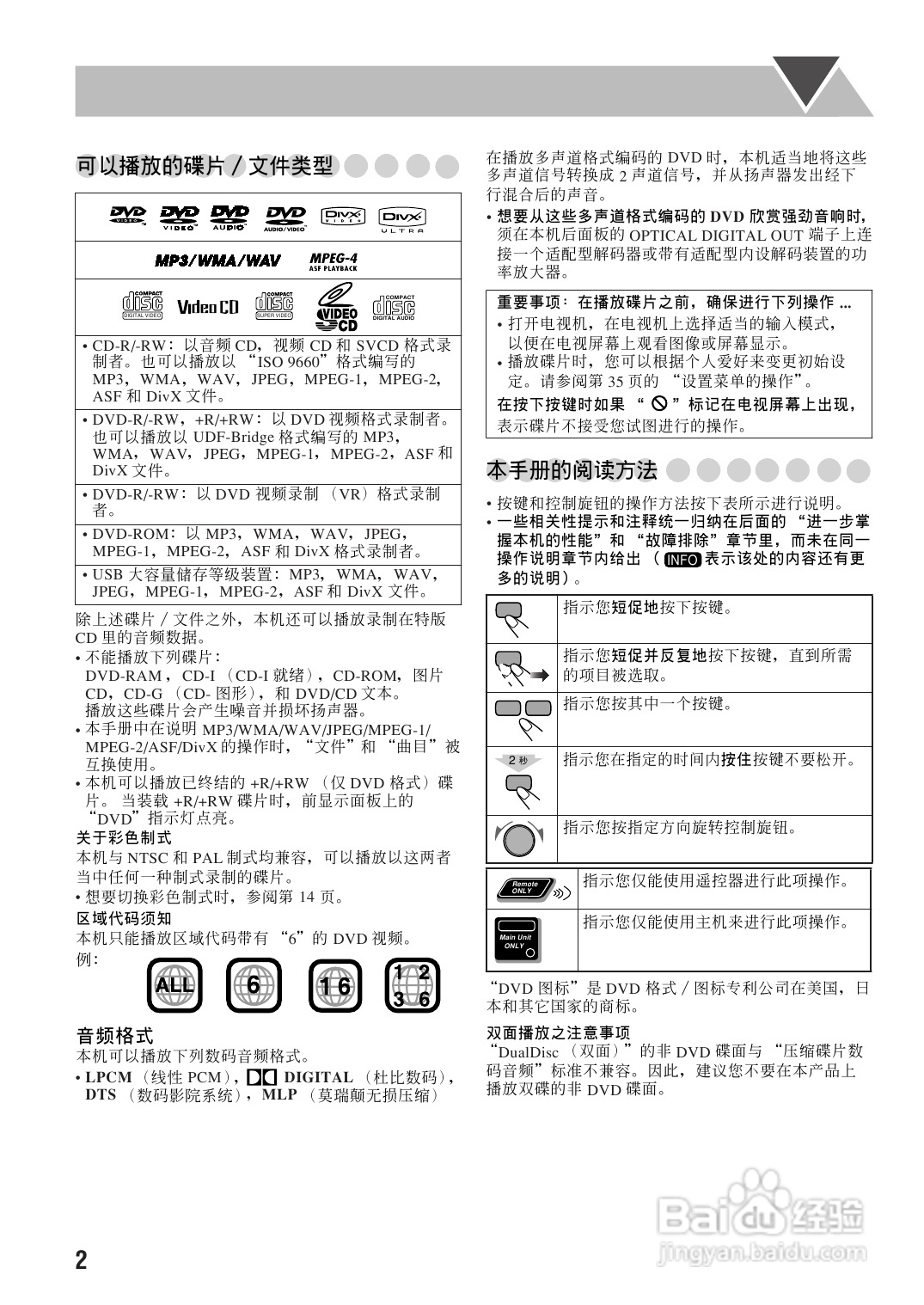 胜利者迷你音响ux-g68uf型使用说明书:[1]