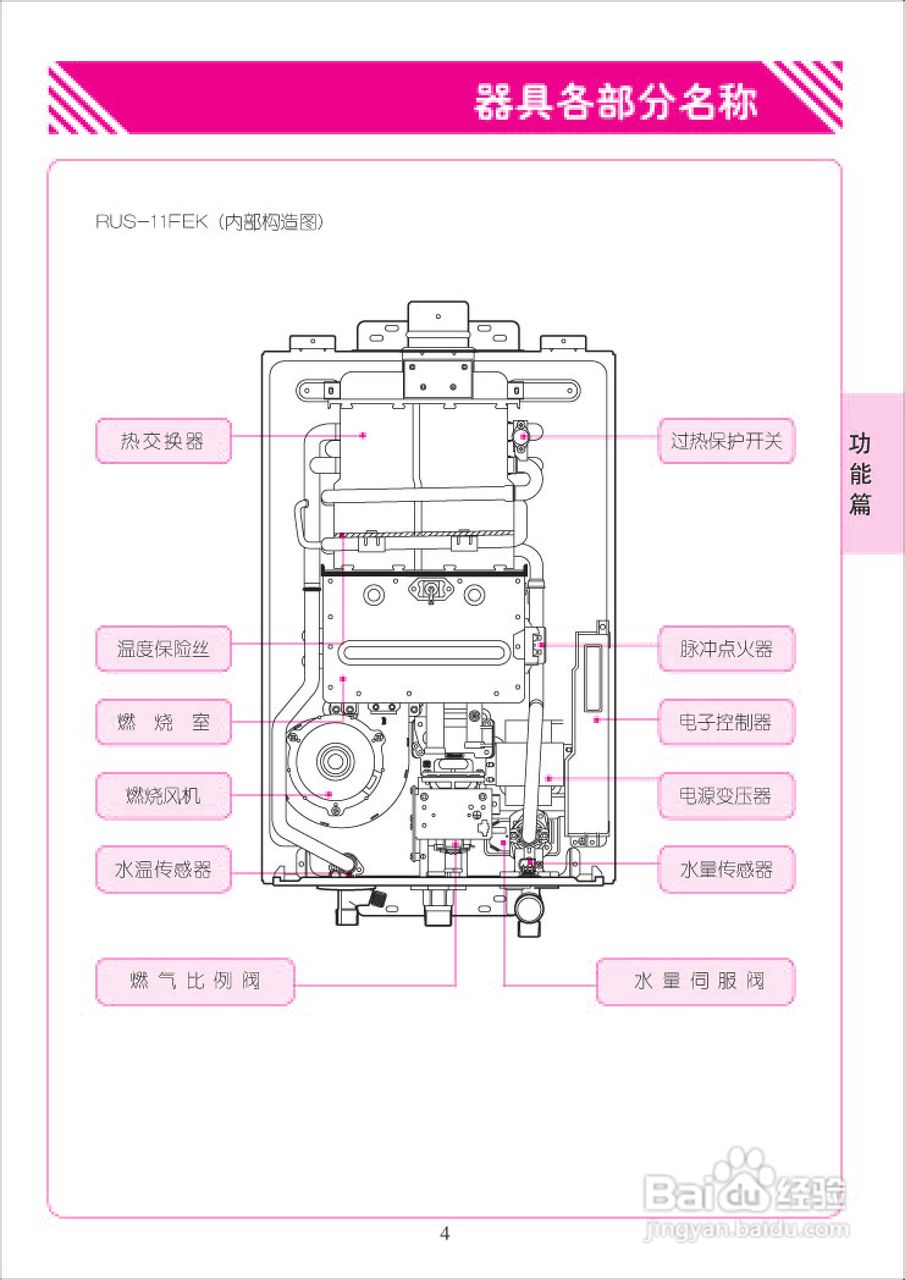 林内热水器rus