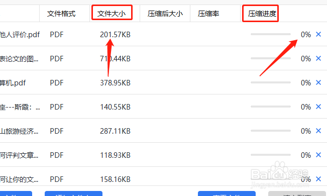 如何在不改变清晰度的前提下压缩PDF文件