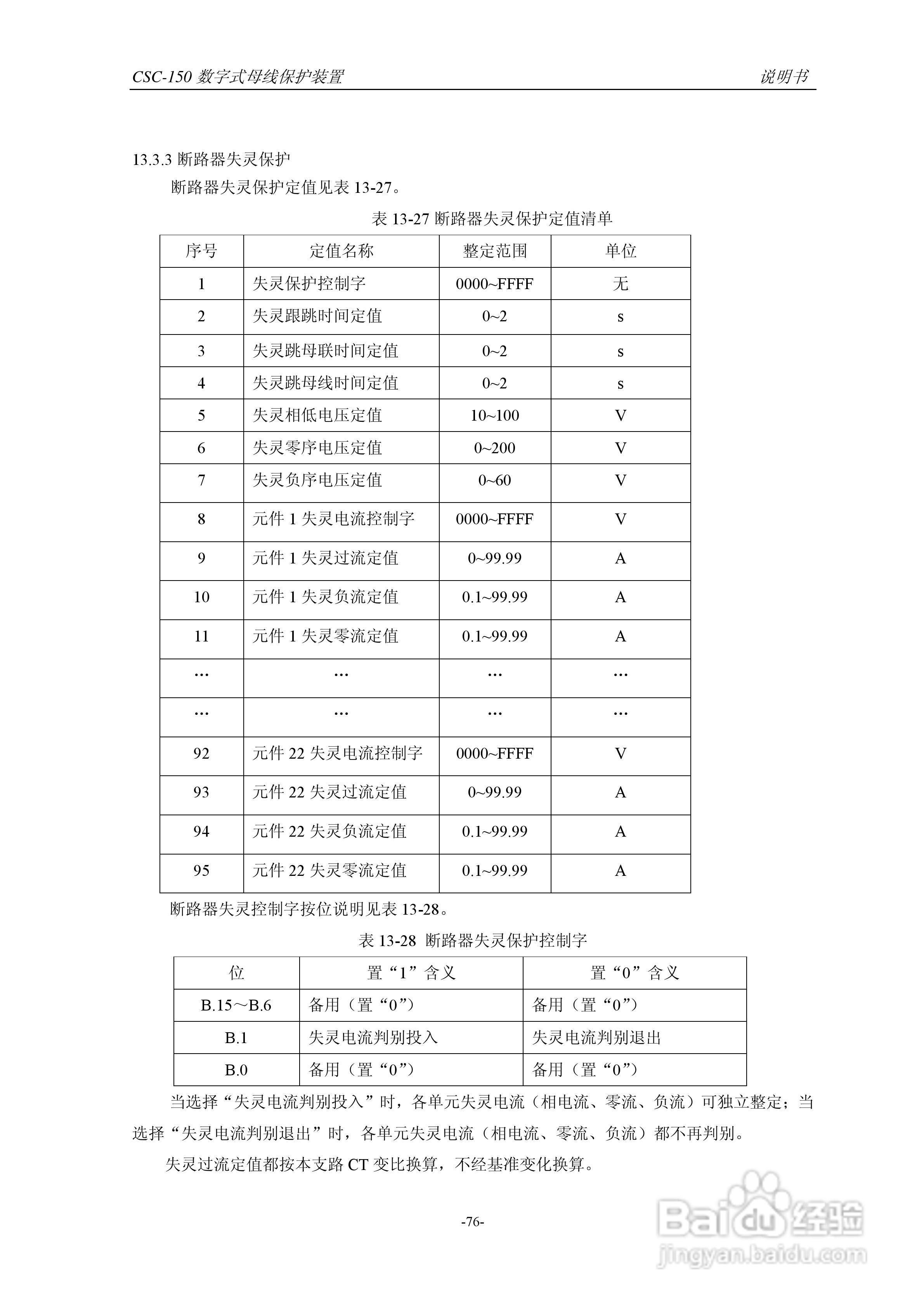 四方CSC-150数字式母线保护装置说明书:[9]